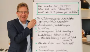2 Tage leitete und moderierte Hans-Gerd Hebinck (Initiator des Netzwerkes und begleitender Unternehmensberater) Workshops mit zukunfts- und kundenorientierter Ausrichtung.