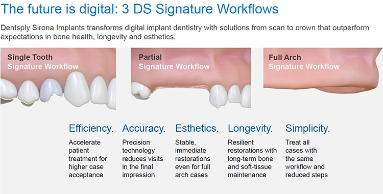 Mit drei DS Signature Workflows richtet Dentsply Sirona seinen Geschäftsbereich Implantologie neu aus.
