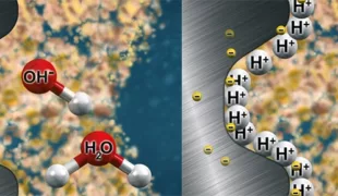 Chemischer Ablauf von GalvoSurge®.