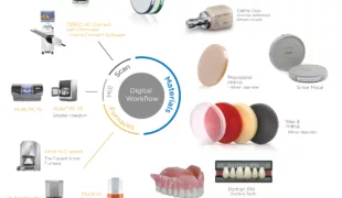 Der neue Geschäftsbereich vereint die Stärken von ehemals Prosthetics und des CAD/CAM-Laborgeschäfts und bietet künftig umfassende dentale Lösungen für die Labore aus einer Hand an.
