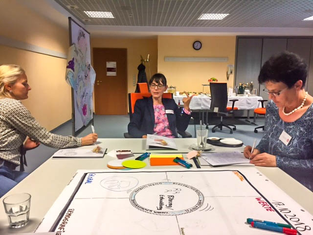 Antoina Montesinos in Aktion beim Intensiv-Coaching des Zahnärztinnen Netzwerks in Berlin