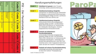 Der ParoPass®.