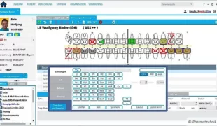 LinuDent.Royal: Leistungserfassung mit Tableau