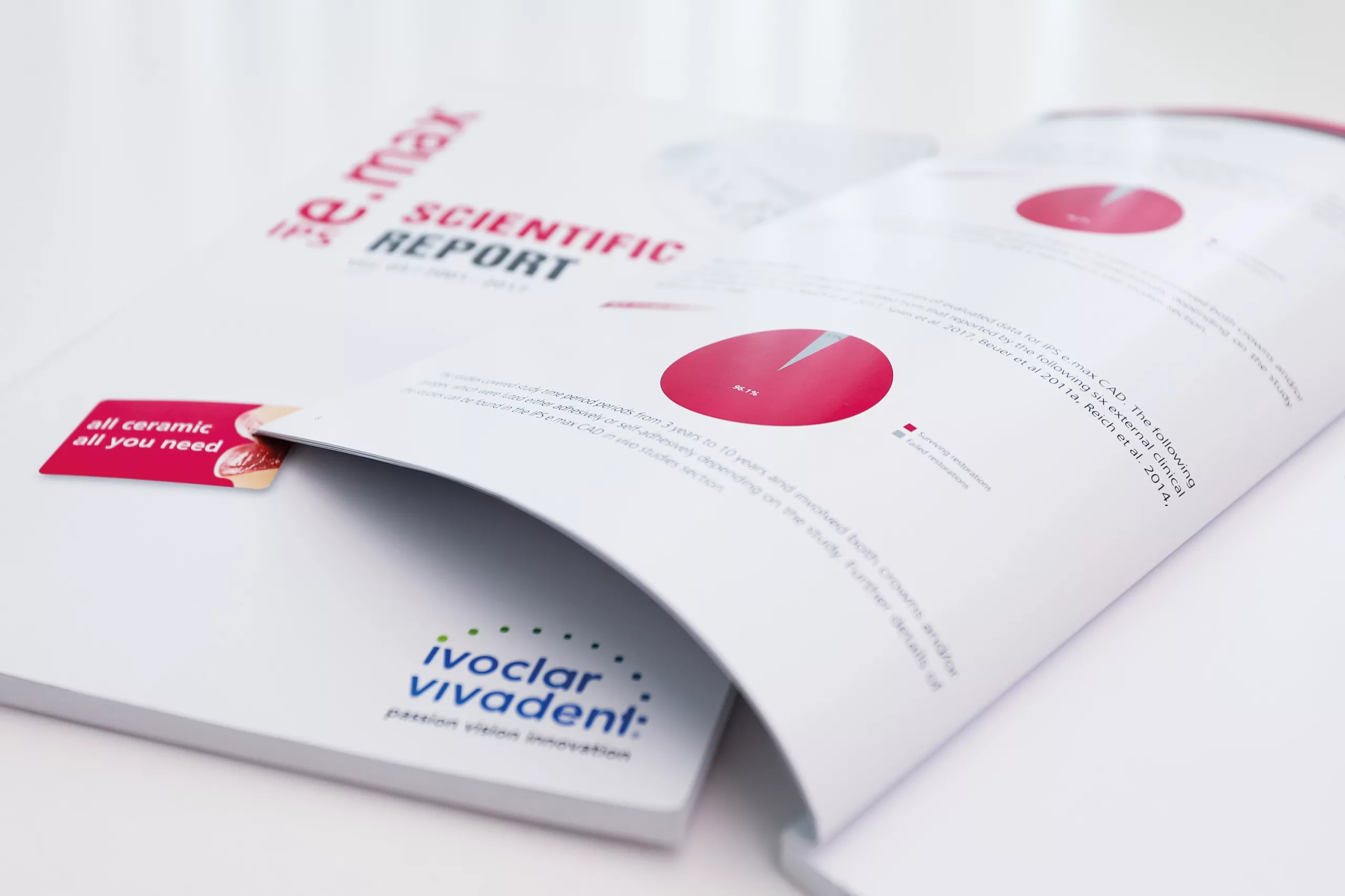 Die aktualisierte Ausgabe des Scientific Reports zu IPS e.max bescheinigt den Materialien Überlebensraten von 96%.