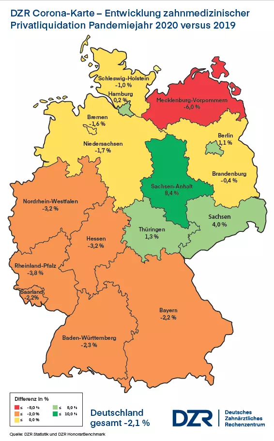 DZR Corona-Karte – Entwicklung zahnmedizinischer
Privatliquidation Pandemiejahr 2020 versus 2019