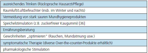 Tab. 1: Therapeutische Basismaßnahmen bei Mundtrockenheit.
