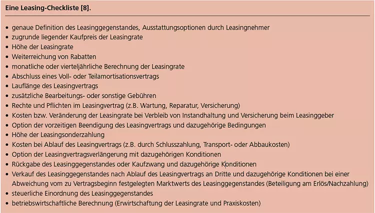 Leasing-Checkliste.