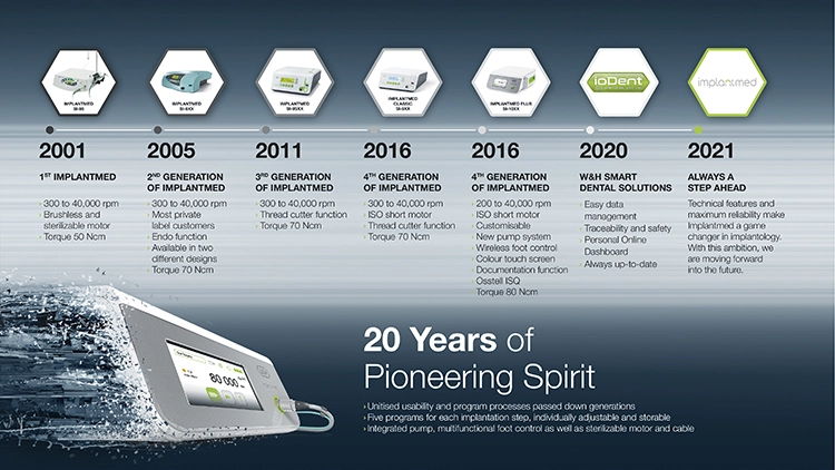Jede Implantmed-Generation – immer einen Step ahead!