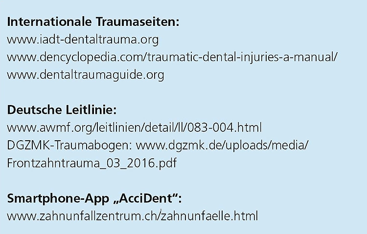 Abb. 2: Infobox mit Internetadressen zu Traumaleitlinien, Befundblättern und Applikationen.