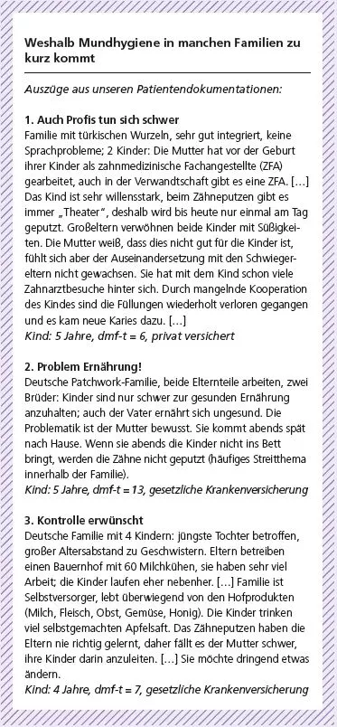 Auszüge aus Patientendokumentationen.